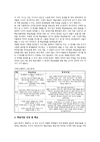문제중심학습(PBL,문제기반학습)학습목표,단계,활동, 문제중심학습(PBL,문제기반학습)사례,주의점,평가-10