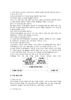 수업설계의 전개, 수업설계의 유형별 설계, 수업설계의 유의점, 수업설계의 제고 과제 분석-14