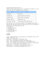 수학적퍼즐,수학일기,, 수학교육(수업,수학학습)사례, 수학교육(수학학습)학습모형-15