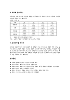 우리나라(한국) 가족현황,노동현황 통계, 우리나라(한국) 창업현황 통계, 임금현황 통계 분석-18