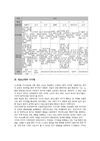 정보소양 체계, 정보소양 사례, 정보소양교육 내용, 정보소양 방안,시사점-10