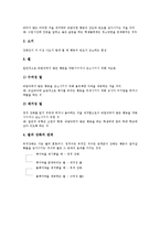 (스키너학습이론)강화,실험, 조작적조건화이론(스키너학습이론)조건화사례,활용방법-4