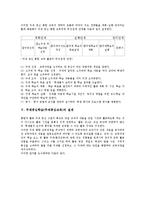 (주제중심교육)단계,설계,주제선정사례, 주제중심학습(주제중심교육)지도방법,지도시고려점,비평-5