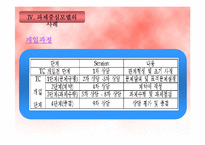 과제중심모델(이론, 특징, 사례2case, 장단점) 파워포인트 PPT 보고서-12