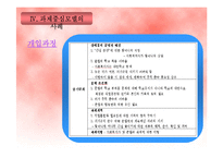 과제중심모델(이론, 특징, 사례2case, 장단점) 파워포인트 PPT 보고서-16