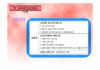 과제중심모델(이론, 특징, 사례2case, 장단점) 파워포인트 PPT 보고서-17