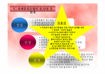 과제중심모델(이론, 특징, 사례2case, 장단점) 파워포인트 PPT 보고서-18