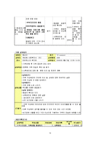 (결혼이민자가족)우울증 베트남 모(ct)와 불리불안증세 자녀 가정, 주간보호센터 위기가족사례개입-19