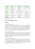 에니어그램의 힘의 중심, 행동방식, 성격유형 분석-5