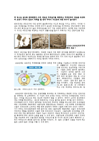 [무역학원론]한국 무역에 적용시키는 무역 이론-4