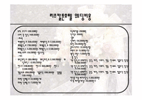 [호텔경영의 이해]리츠칼튼 웨딩산업-20