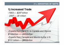 [경제통합]북미자유무역협정과 유럽연합(NAFTA & EU)-14