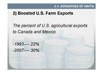 [경제통합]북미자유무역협정과 유럽연합(NAFTA & EU)-15