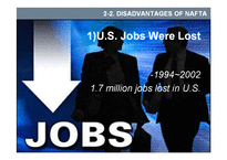 [경제통합]북미자유무역협정과 유럽연합(NAFTA & EU)-19