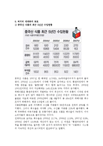 [식생활]건강한 식습관, 멜라민파동에 대처하는 우리의 자세-9