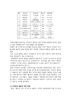 [식생활]건강한 식습관, 멜라민파동에 대처하는 우리의 자세-13