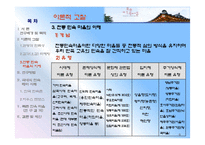 북촌한옥마을 리조트 도입-9