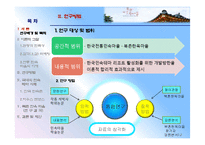 북촌한옥마을 리조트 도입-12