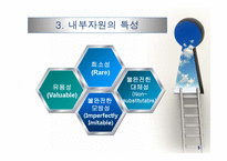전략분석의 내부요소: 자원-5