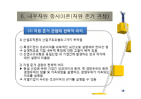 전략분석의 내부요소: 자원-19