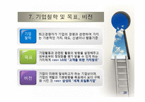 전략분석의 내부요소: 자원-20