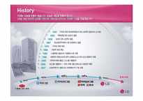 [해외투자론]LG전자해외투자PPT-10