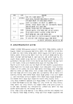 조건반사이론, 교육심리학 총체적언어학습이론,귀인이론,전이,기억이론-5