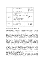 기본생활습관지도 가치,소비생활교육,에너지절약교육,환경보전교육,다도교육, 기본생활습관지도 제언-18