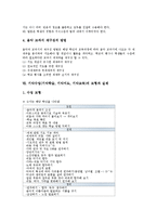 기악수업(기악학습,기악지도,기악교육)내용,사례, 기악수업(기악학습,기악교육)적용,모형,실제-8
