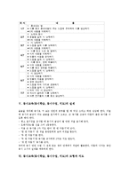 동시교육(동시학습,동시수업,지도)모형,지도, 동시교육(동시학습,동시수업,지도)교육적효과,전략-5