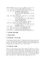 마인드맵 내용, 마인드맵 작성, 마인드맵 활용, 마인드맵 지도방법, 마인드맵 교육적효과,시사점-4