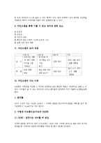마인드맵 교과적용, 마인드맵 지도사례, 마인드맵 훈련, 마인드맵 활성화방안-5