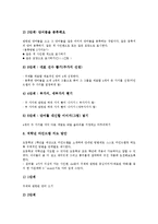 마인드맵 교과적용, 마인드맵 지도사례, 마인드맵 훈련, 마인드맵 활성화방안-6