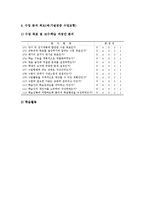 수업관찰과 수업분석 사례,기록,해석, 수업관찰과 수업분석 방법,내실화과제-8