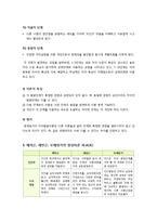 에릭슨, 레빈슨, 로에빙거의 발달이론을 비교 설명 - 세 이론의 주요 내용 및 발달단계, 의미 고찰을 중심으로-8