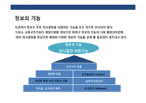 기업정보 보안과 실행계획 이해-5