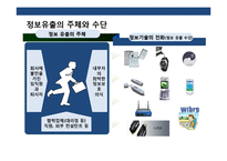 기업정보 보안과 실행계획 이해-11