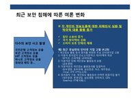 기업정보 보안과 실행계획 이해-12