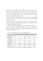 일본의 경제부흥에서 차지하는 한국전쟁의 의미를 논하시오.-6