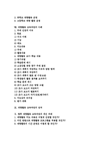 재량활동 교육과정 내용,학교급별운영, 재량활동 교육과정 사례,성과,개선과제-2