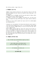 재량활동 교육과정 내용,학교급별운영, 재량활동 교육과정 사례,성과,개선과제-5