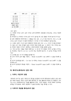 통계지도(통계교육)학습내용,적용사례, 계산기활용, 통계지도(통계교육)과목,제언-9