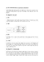 학습동기 귀인 동기, 학습동기 시간연속선모델, 학습동기 동기유발개념모형-8