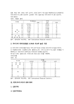 한국(우리나라)무역 통계,외환 통계, 한국(우리나라)통신 통계,안전 통계 분석-4