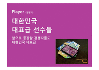 Design concept 신용카드의 New Brand Launching Marketing Strategy-7