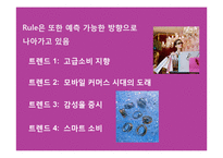 Design concept 신용카드의 New Brand Launching Marketing Strategy-13