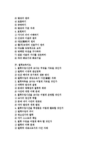 가창중심교육지도, 철학교육지도, 창의적사고교육지도, 진로교육지도, 공동체교육지도 분석-2