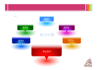 독서템플릿-3