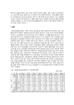 건강보험정책을 빌보트와 스패이트의 모형에 따른 분석-2