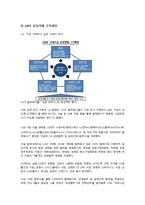 [경영학] LG와 중소기업의 상생방안-7